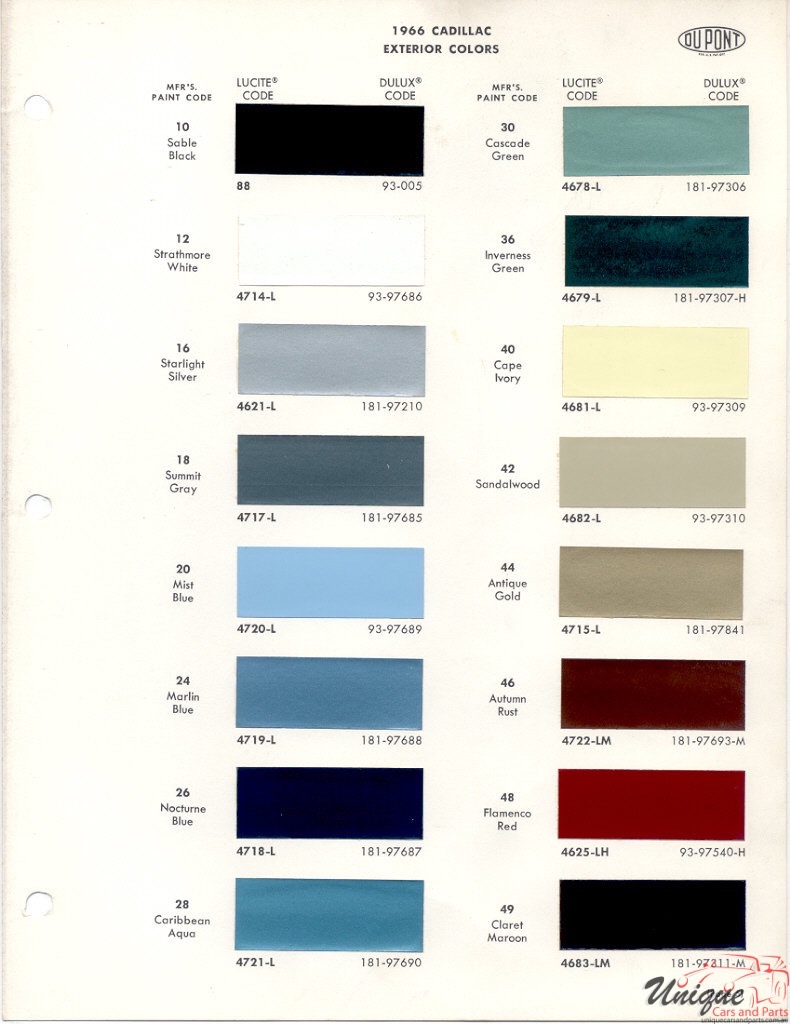 1966 Cadillac Paint Charts DuPont 1